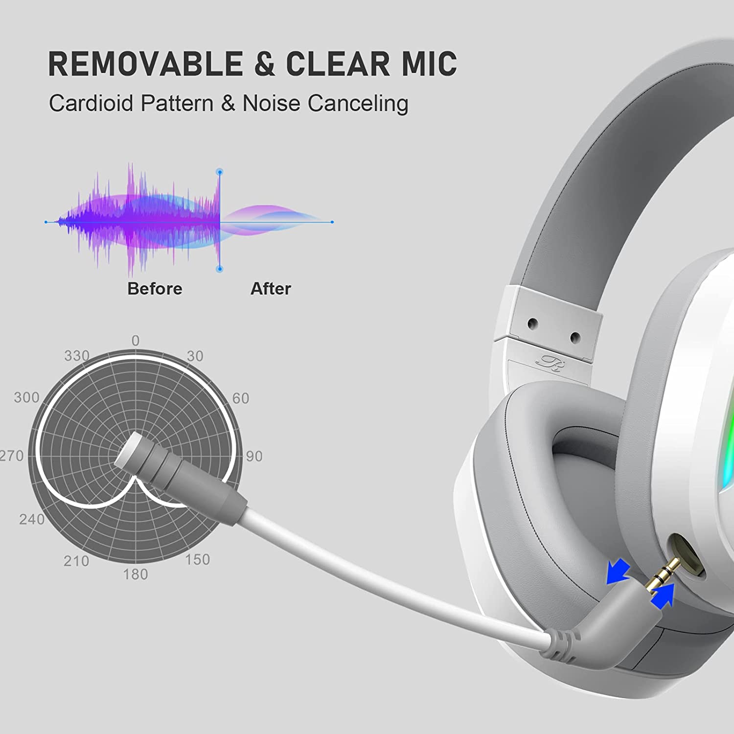 Jeecoo G80 Wireless Gaming Headset - 7.1 Surround Sound, Detachable Noise Canceling Mic, Low Latency 2.4GHz Wireless Gaming Headphones, Shining RGB - Works with PS4 PS5 PC Laptop Computers