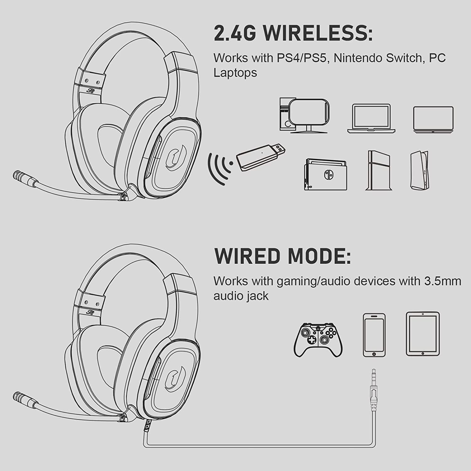 Jeecoo G80 Wireless Gaming Headset - 7.1 Surround Sound, Detachable Noise Canceling Mic, Low Latency 2.4GHz Wireless Gaming Headphones, Shining RGB - Works with PS4 PS5 PC Laptop Computers